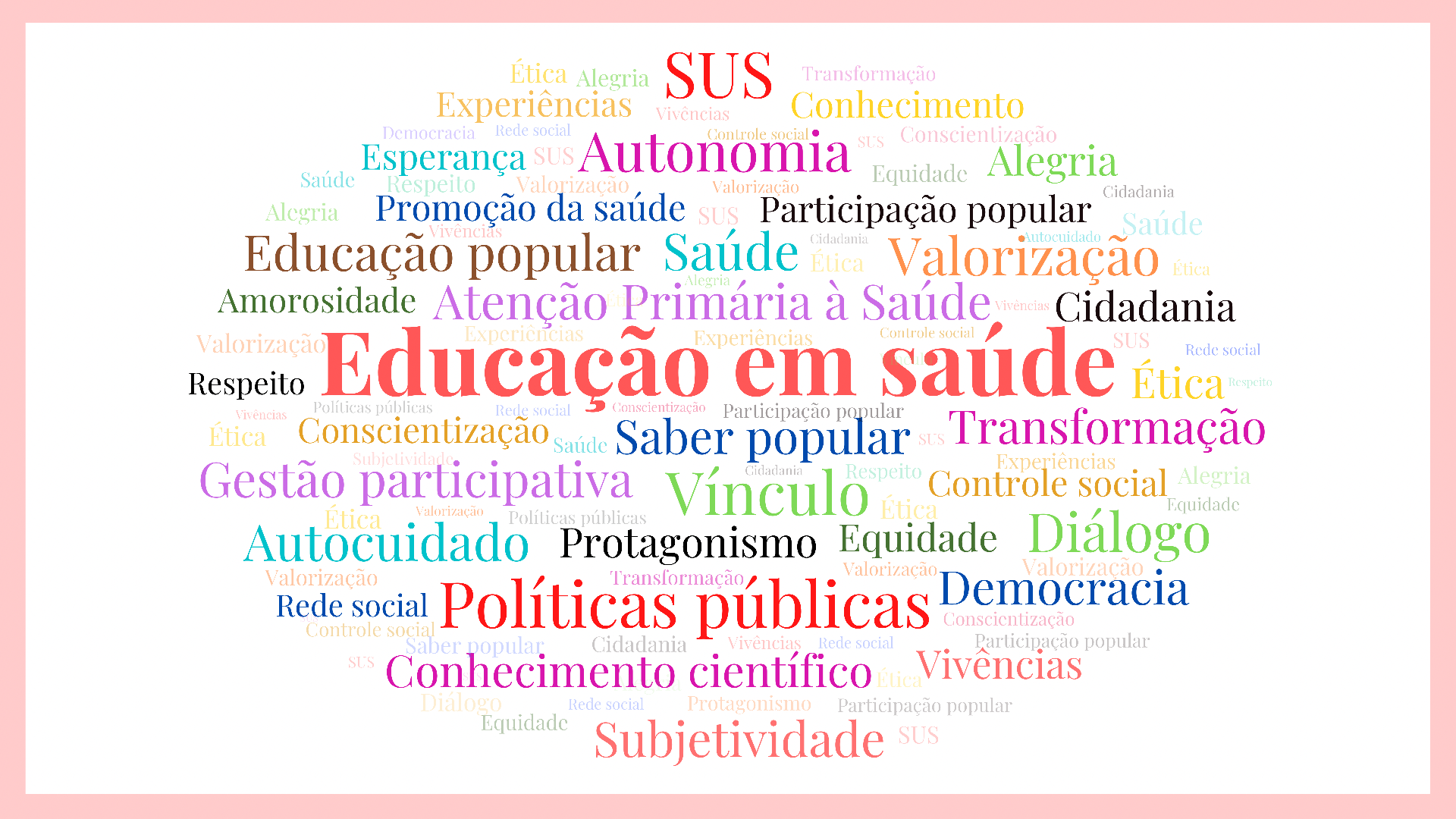 Veja toda a informação disponibilizada pela nossa Equipa de Profissionais